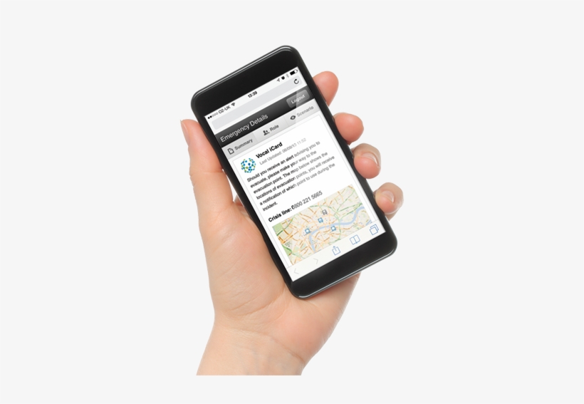 >proper Way Of Holding Phone Is A "death Grip" - Android, transparent png download