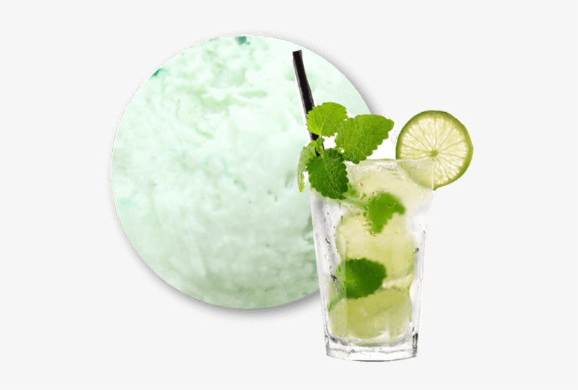 Granel 2,5 L Mojito Sorbet - Moule À Glaçons - J ́aime, transparent png download
