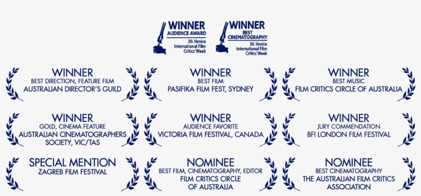 Tanna Awards - Smp Negeri 5 Prabumulih, transparent png download