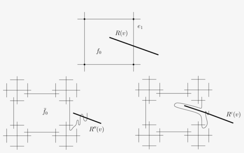 A Situation Where R Does Not Enter The Pseudo-face - Diagram, transparent png download