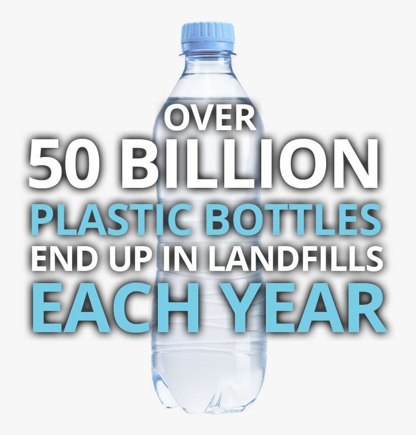 You'll Never See Me Drink Tap Waterdespite Being Raised - Plastic Bottle, transparent png download