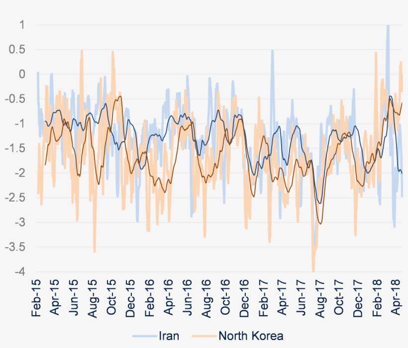 Bbva Research & Mapbox - Number, transparent png download