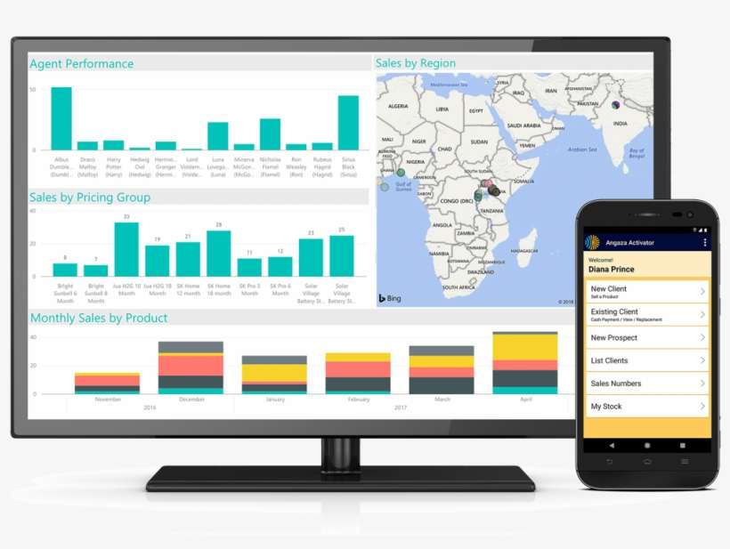 Powering Businesses To The Last Mile - Led-backlit Lcd Display, transparent png download