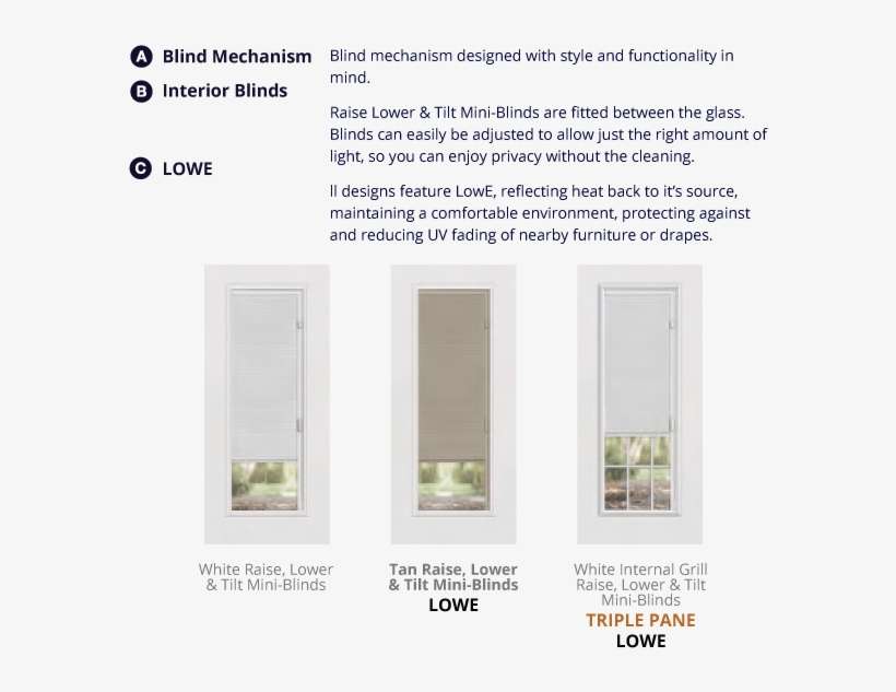 Mini-blinds - Architecture, transparent png download