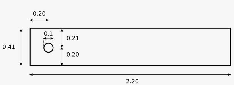 Elasticity 22 Jan 2018 - Parallel, transparent png download