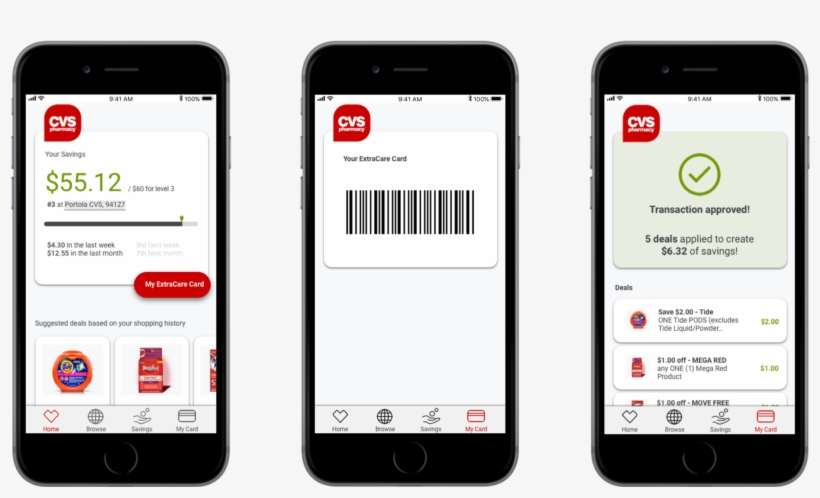 Receipt Ux, transparent png download