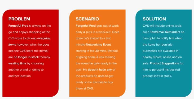 School Management System Advantages, transparent png download