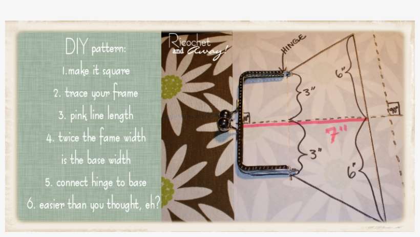 Coin Purse Frame Pattern - Wallet, transparent png download