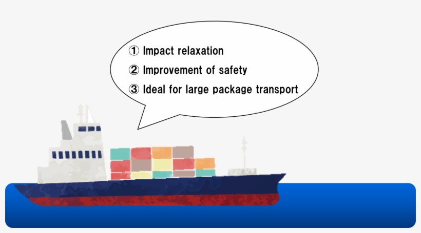 A Number Of Cargo Ships That You Can Often See When - Feeder Ship, transparent png download