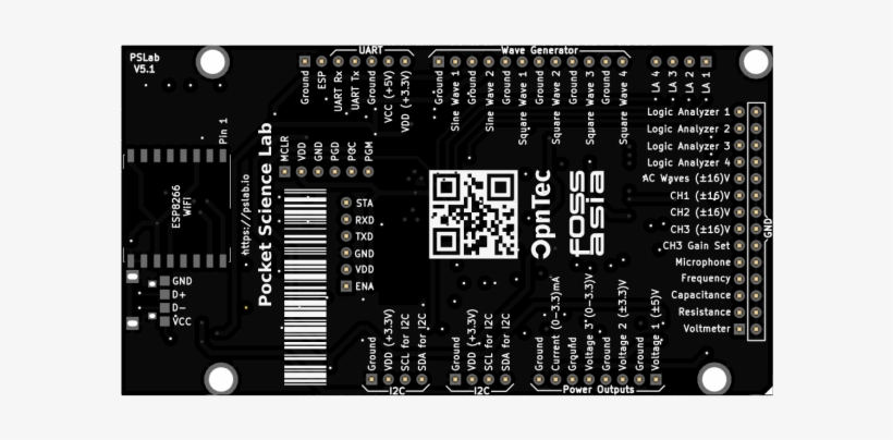 Pocket Science Lab Dev Board - Microcontroller, transparent png download