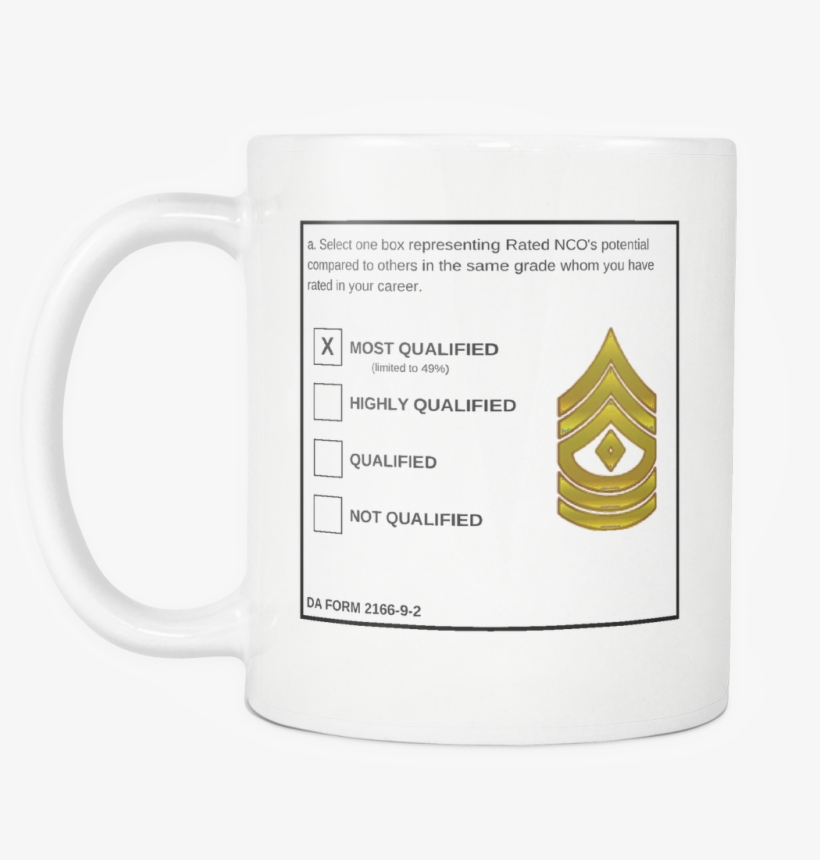 1sg "top Block" All White Mug - Coffee Cup, transparent png download