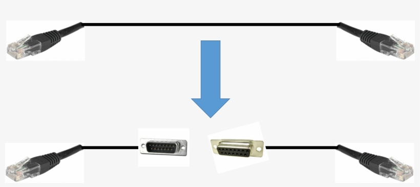 Ethernet Cable To Db15 Connector - Usb Cable, transparent png download