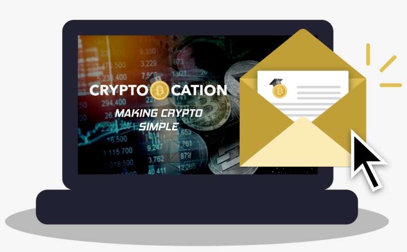 Click The “get Access Now” Button Below For Your 7 - Graphic Design, transparent png download
