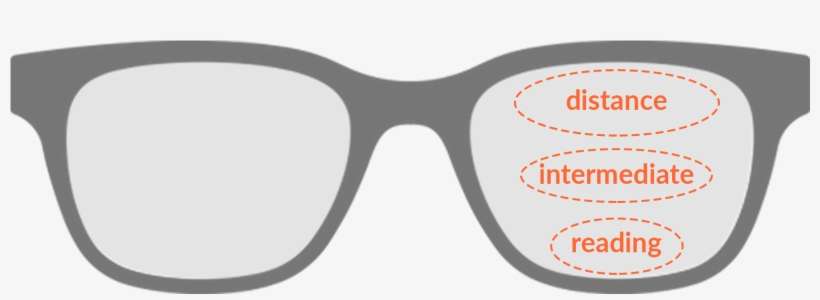 Varifocal And Computer Lenses Available - Plastic, transparent png download