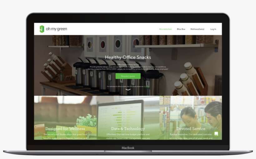 Ohmygreen Ui On Macbook Pro - Led-backlit Lcd Display, transparent png download