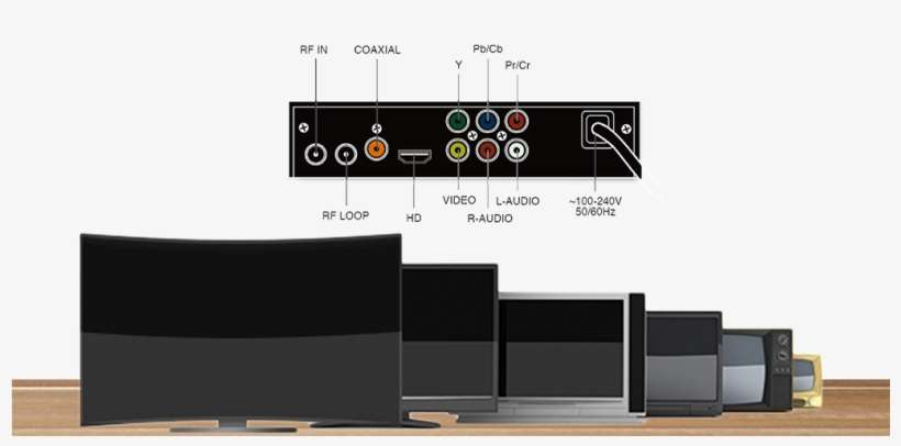 Don't Ditch Your Old Tvs Just Yet - Couch, transparent png download