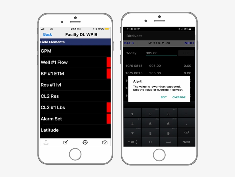 Notifications Are Sent By Text Or Email To The Office - Smartphone, transparent png download