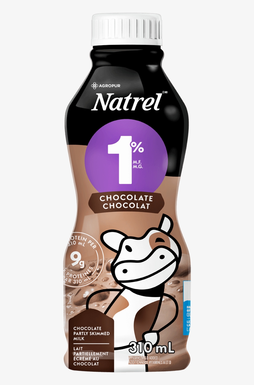 Water Bottle, transparent png download