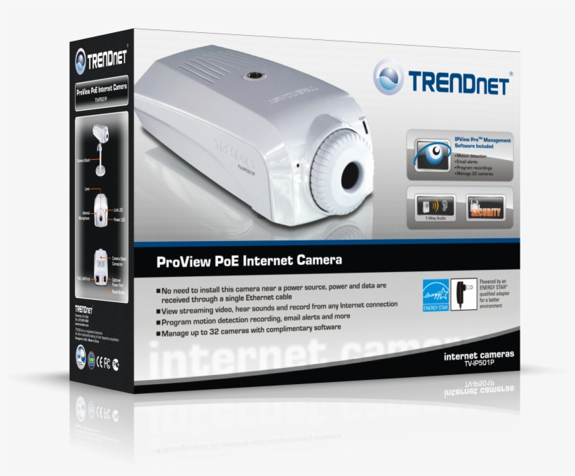 41 Pm 6542362 Box Tv Ip612p 12/2/2010 - Trendnet, transparent png download