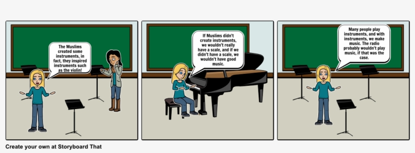 Music Inspiration - Historieta De Practica De Laboratorio, transparent png download