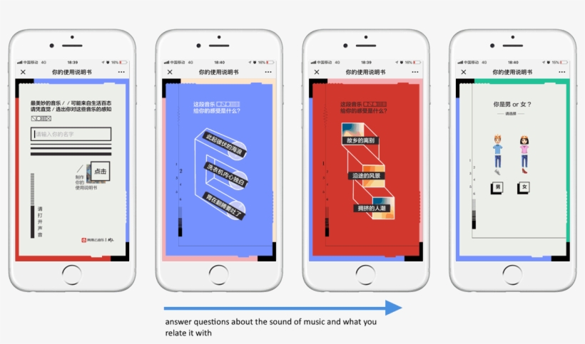 Netease Wechat - Iphone, transparent png download