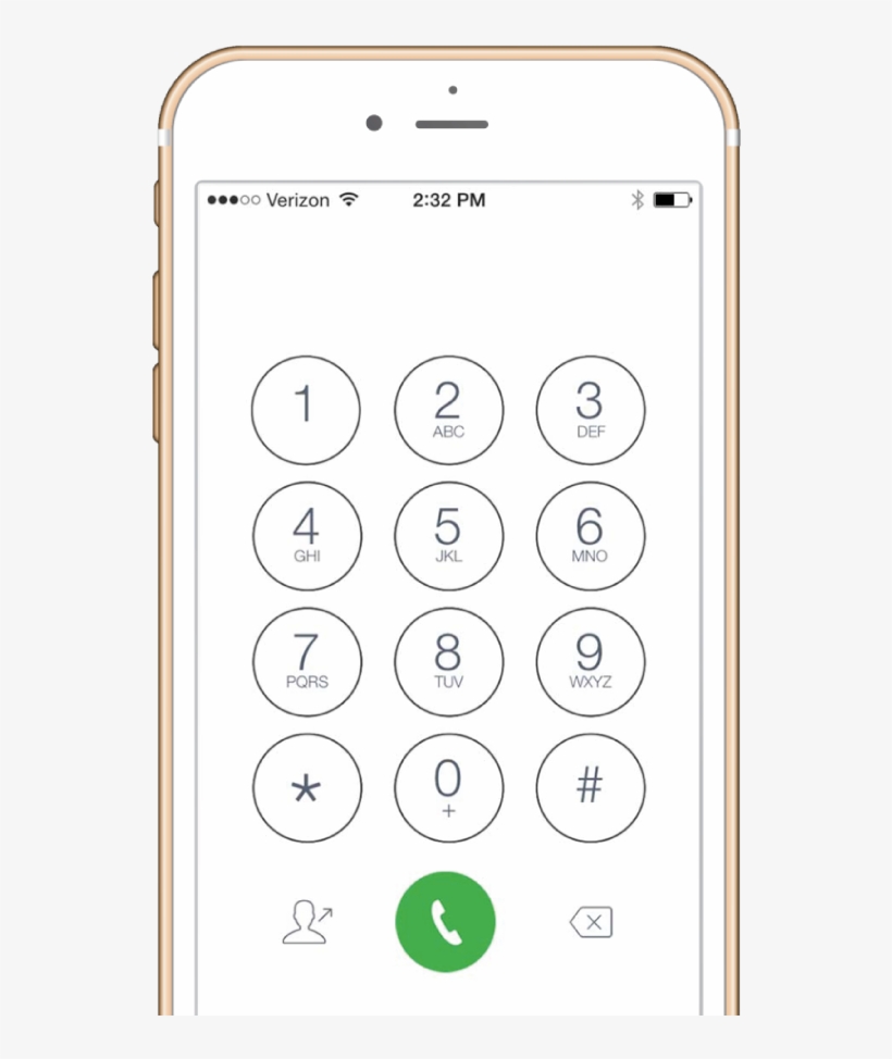 In Call Features Conferencing Calling Speakserve - Iphone, transparent png download
