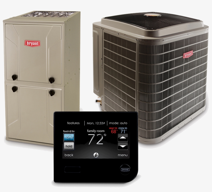 Enjoy A More Comfortable, Energy Efficient Home With - Canadian Furnace And Ac, transparent png download