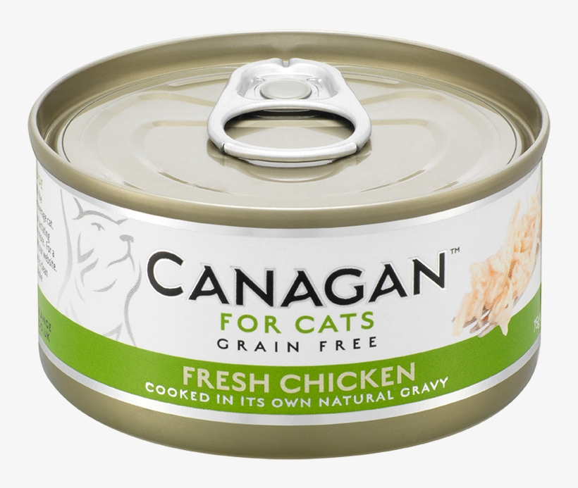 Calculate The Cost Per Day - Canagan Free Run Chicken Dog Food, transparent png download