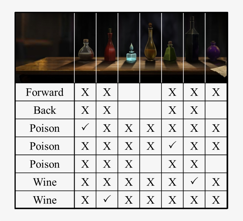 Now We Come Back To “different Are Those Who Stand - Number, transparent png download