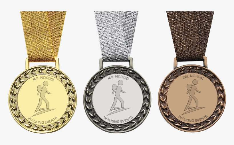 As Soon As You Have Completed Your First Iml Nordic - Iml Boras Sweden, transparent png download