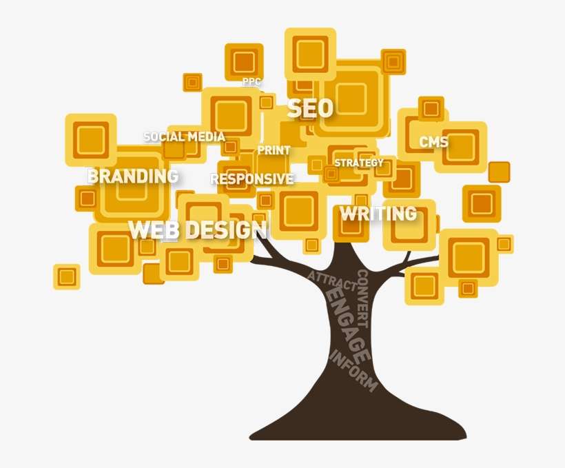 Web Design That Grows Business, transparent png download