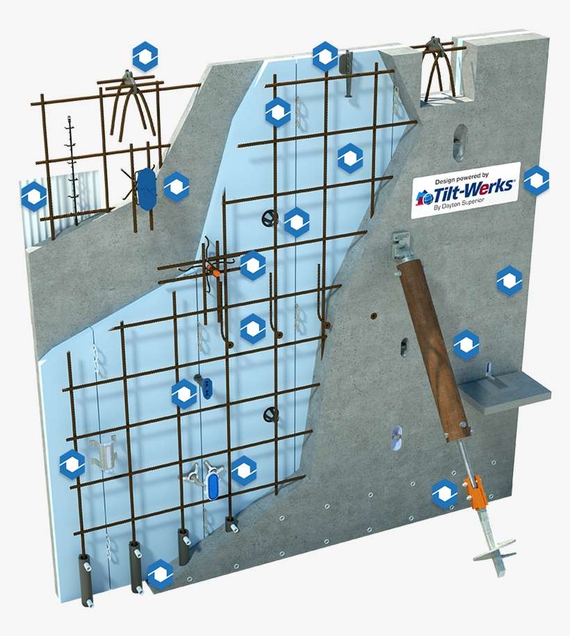 Dayton Superior Insulated Concrete Panel Solutions - Insulated Tilt Wall Panels, transparent png download