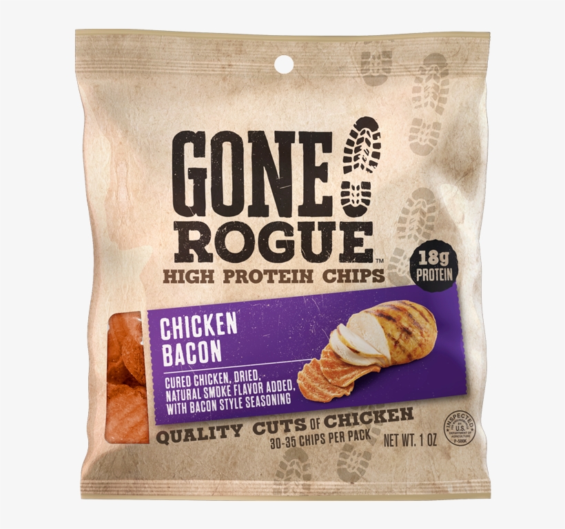 Chicken Bacon - Low-carbohydrate Diet, transparent png download