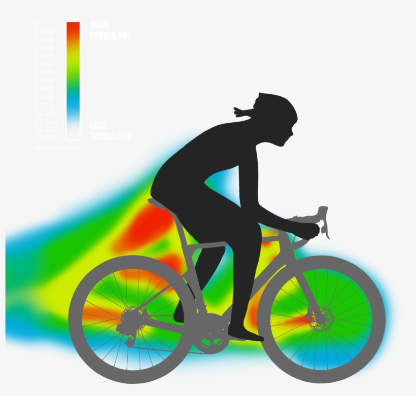 Cfd - Hybrid Bicycle, transparent png download
