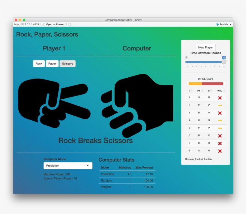 Brandon Kopp - Website, transparent png download