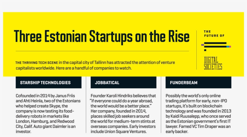 Click To Enlarge - Open Solutions, transparent png download