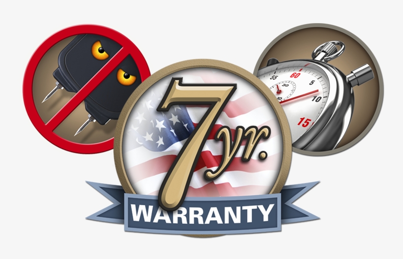 Wagner Meters' 7-year Warranty - Quartz Clock, transparent png download