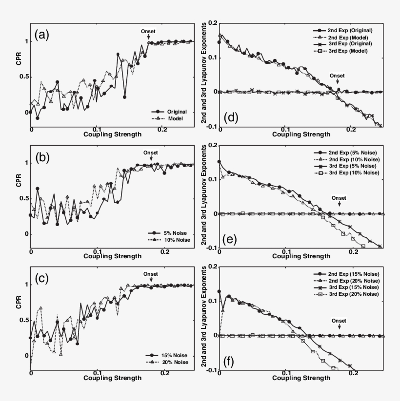 Drawn Line Non - Diagram, transparent png download