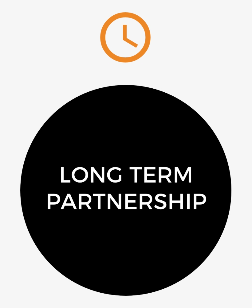 Move From Ideas To Production-ready Developments Through - Circle, transparent png download