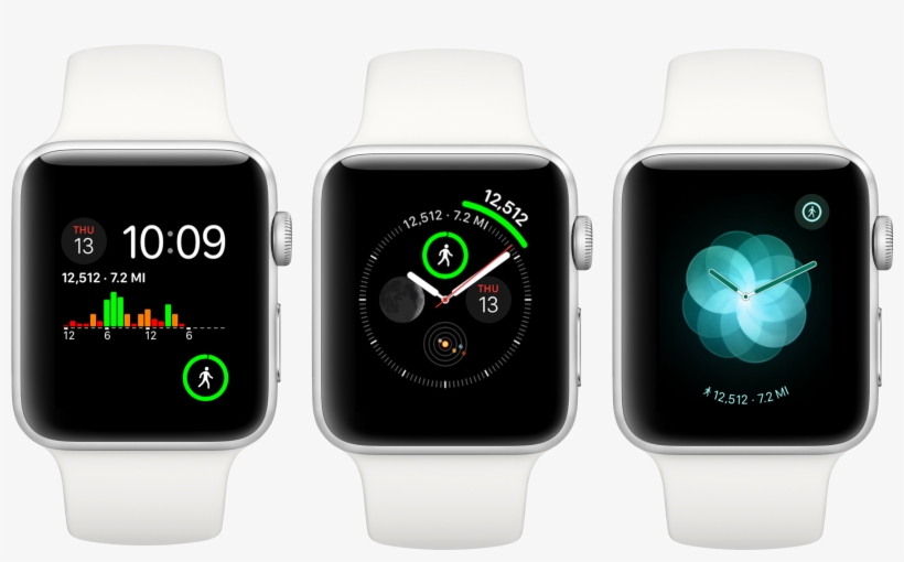 The Apple Watch Series 4 Includes Two Brand New Watch - Apple Watch 4 Complications, transparent png download