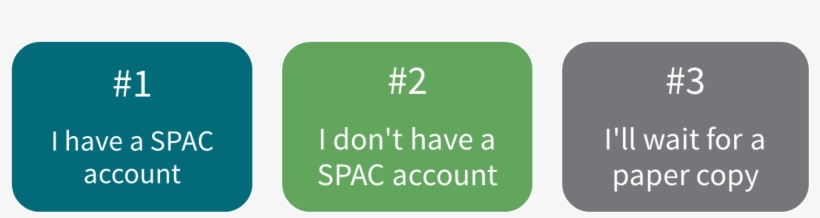 Receipt Options Graphic3 - Sign, transparent png download