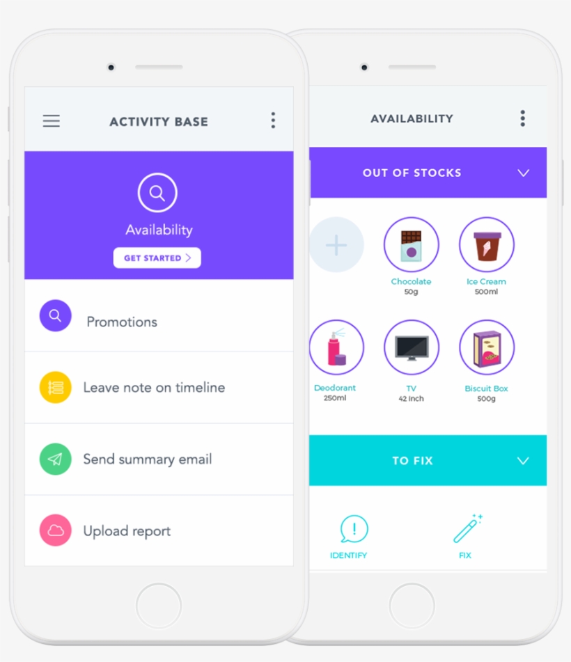 Out Of Stock Alerts - Iphone, transparent png download