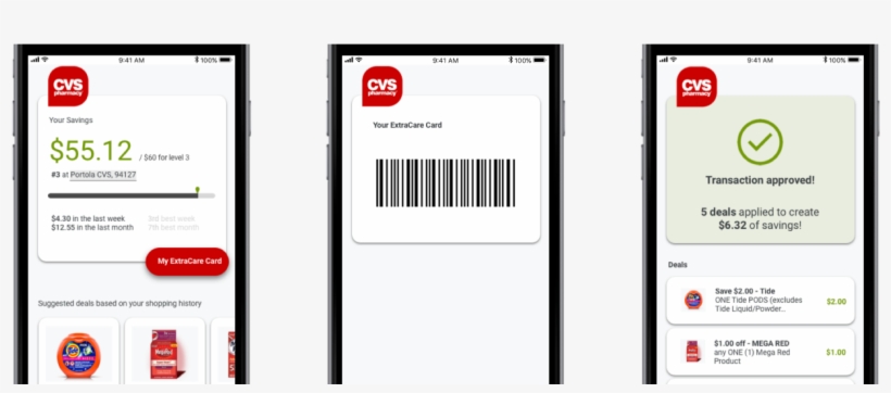 Designing Better Cvs Coupon Management A Ux Case Study - Receipt Ux, transparent png download