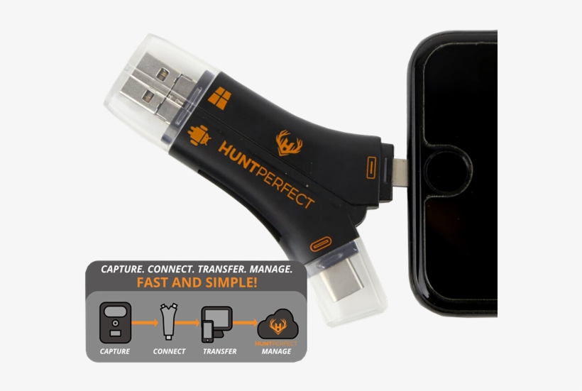 Picture Of Hunt Perfect 4 In 1 Trail Camera Sd Card - Memory Card Reader, transparent png download
