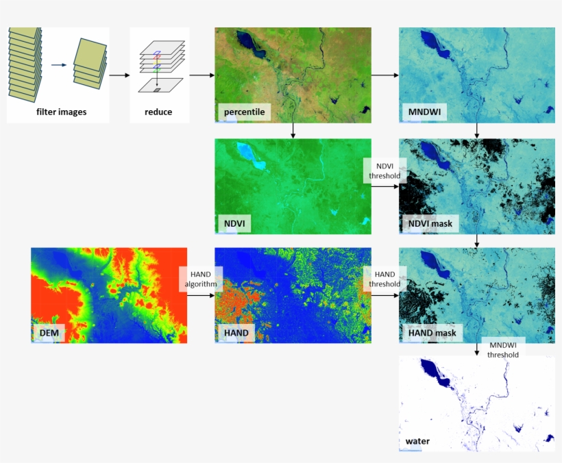 The Resulting Water Maps Are Loaded Into The Web Application - Graphic Design, transparent png download