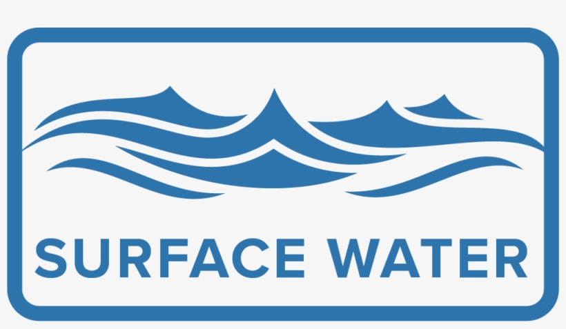 Once You Determine If You Have Surface Water Or Groundwater - Graphic Design, transparent png download