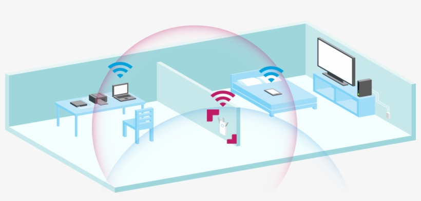 If You Experience Wifi Dead Spots Or Your Existing - Graphic Design, transparent png download