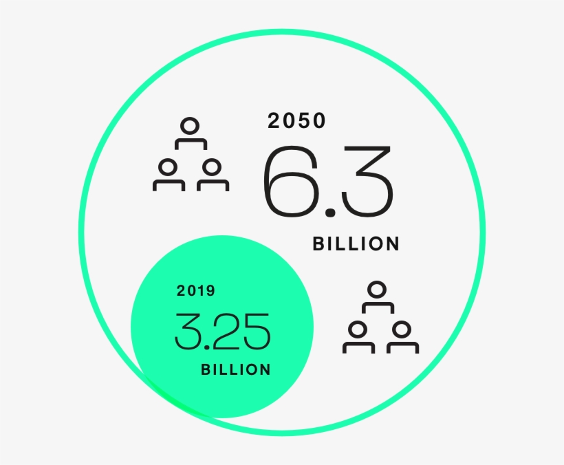 Population Icon - Circle, transparent png download