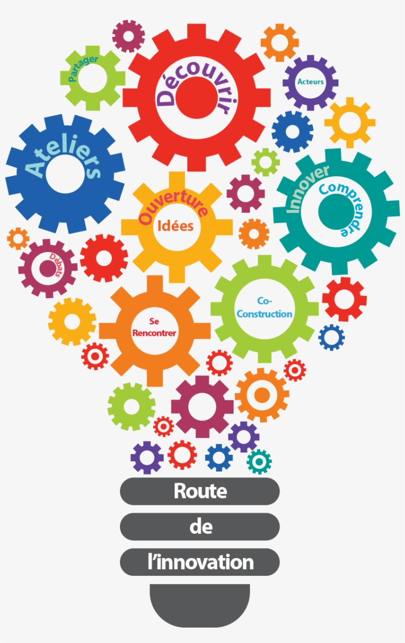 Informations - Propiedad Intelectual Y Transferencia De Tecnología, transparent png download
