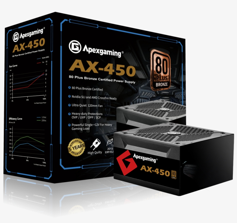 80 Plus, transparent png download